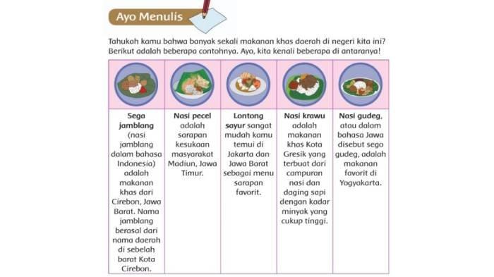 Makanan tradisional Indonesia
