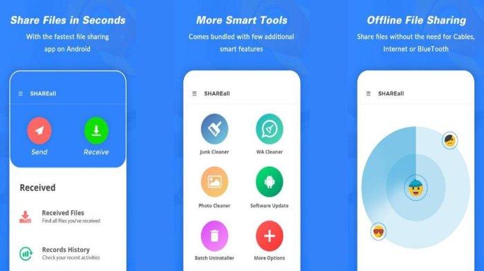 Mekanisme file transfer di aplikasi SHAREit.