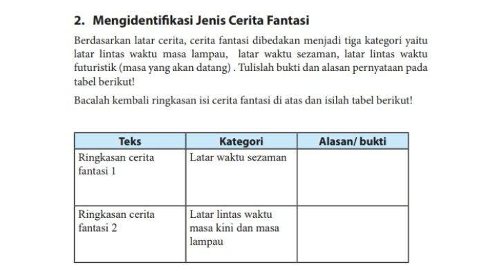 Soal dan kunci jawaban Bahasa Indonesia Kelas 7 SMP/MTs pada Halaman 52. (Buku Bahasa Indonesia Kelas 7 SMP/MTs)