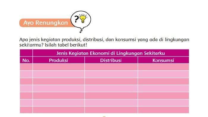 Tabel soal terkait kegiatan produksi, distribusi, dan konsumsi pada buku tema 2 kelas 5 SD halaman 79.
