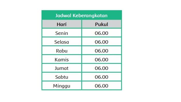jadwal keberangkatan