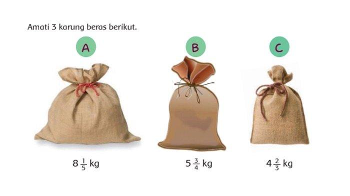 Amatilah 3 karung beras berikut.