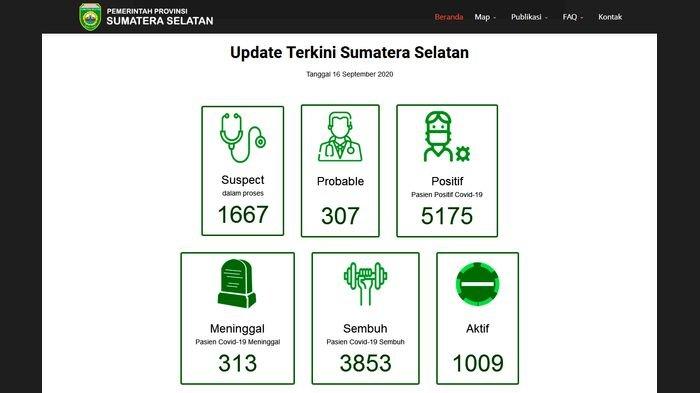 Update Sumsel Covid-19 Tgl 16 September 2020.