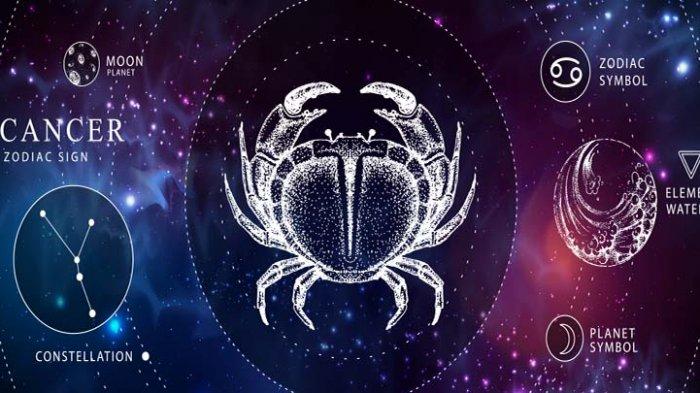 askastrology.com