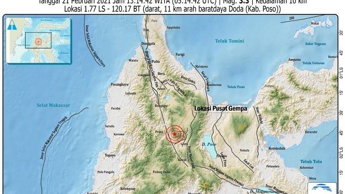 Gempa di Poso 21 Februari 2021