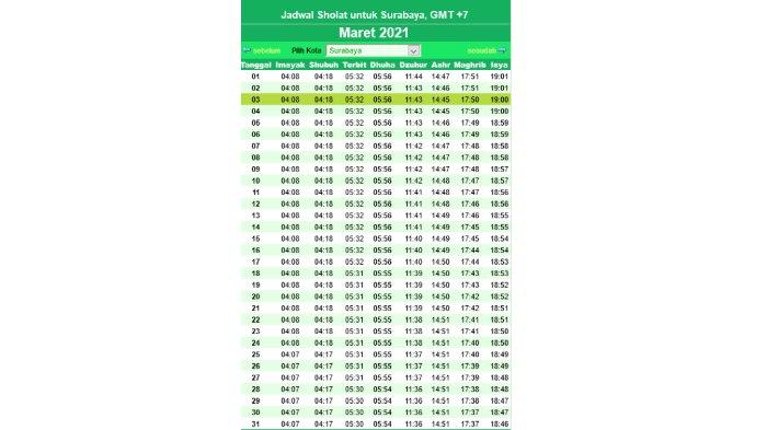 Jadwal salat dan imsakiyah di Bulan Maret 2021/1442 Hijriyah hari untuk wilayah Surabaya