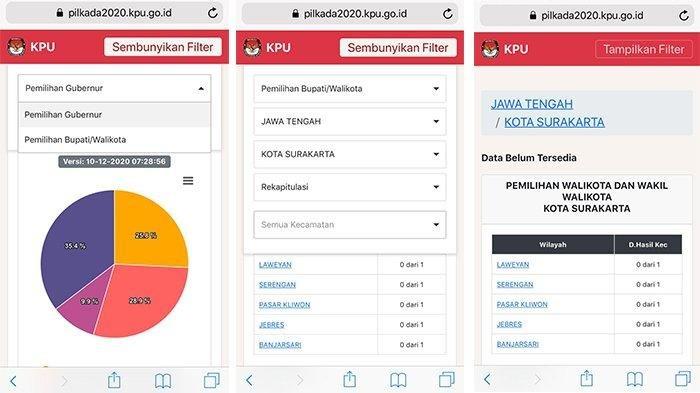 Tangkap layar pilkada2020.kpu.go.id untuk 270 Daerah via Smartphone