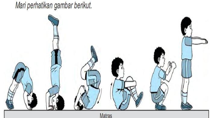 gerakan di matras