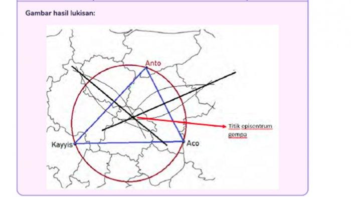 Jawaban numerasi 1 Kelas 6 SD.
