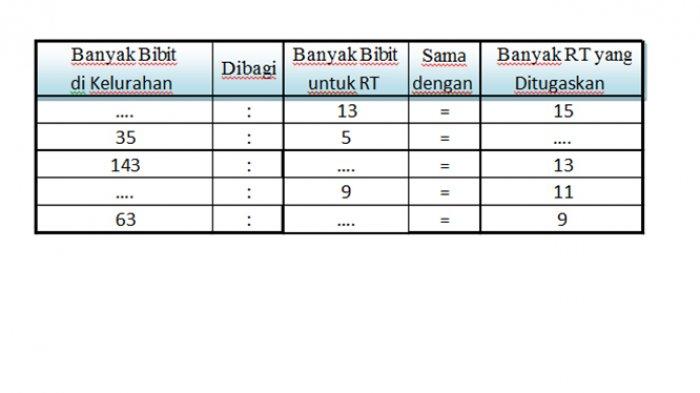 Soal 10.