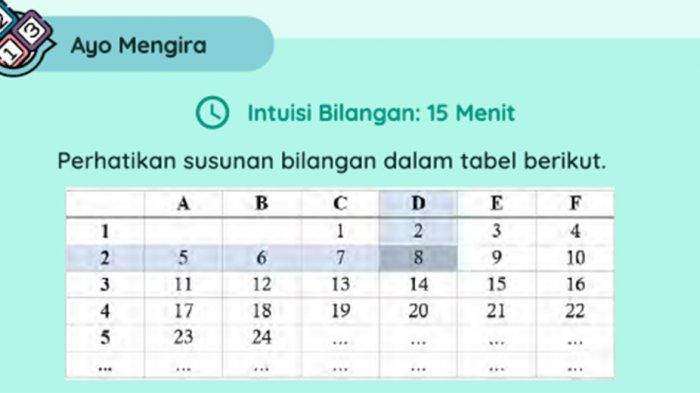 Soal numerasi 1 Kelas 6 SD.
