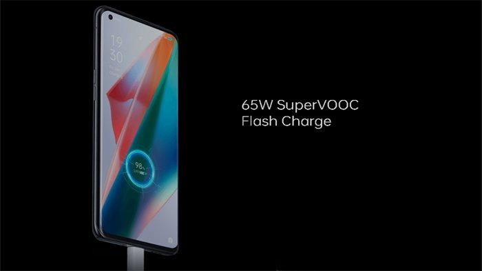 oppo Find X3 Pro