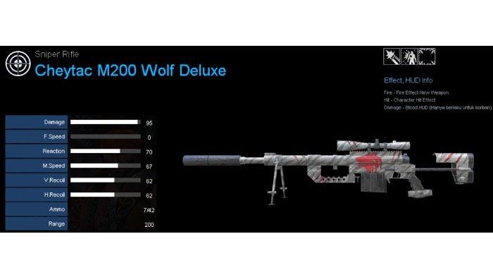 Cheytac M200 Wolf Deluxe senjata sniper pada update Wolf Deluxe Series