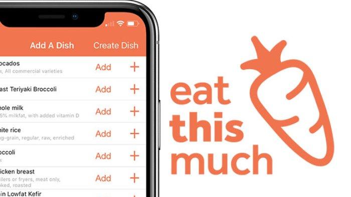 Eat This Much - Meal Planner