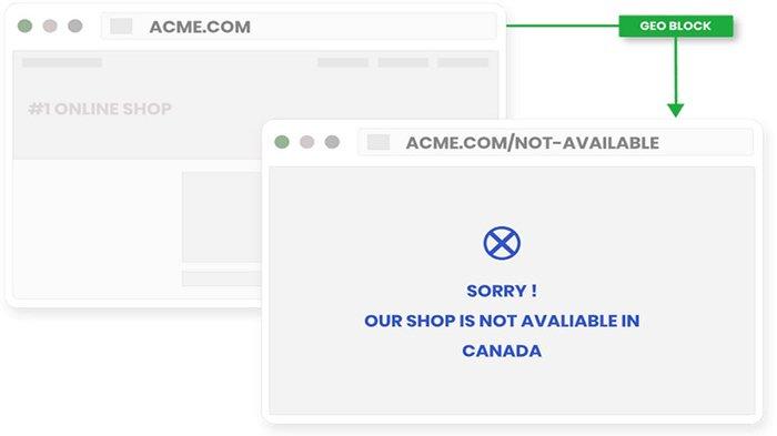Geolocation block sendiri adalah blocking yang dilakukan website ke suatu wilayah tertentu.