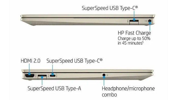 Antarmuka HP Pavilion Aero 13-be1001AU
