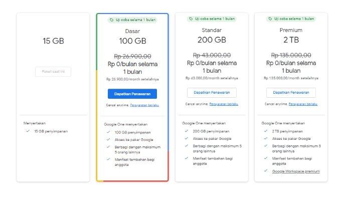 Google menawarkan beberapa paket ekspansi kapasitas penyimpanan