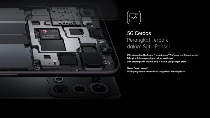 oppo Reno5 5G