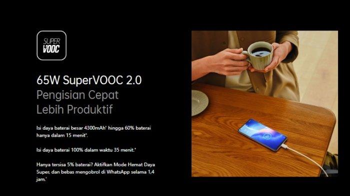 oppo Reno5 5G