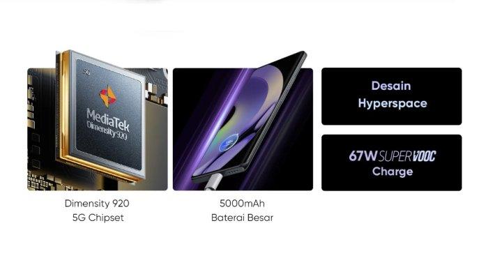 realme 10 Pro Plus