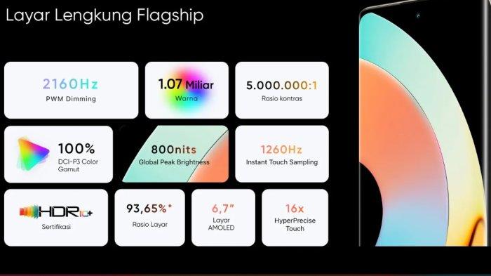 realme 10 Pro Plus
