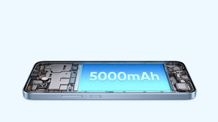 Kapasitas baterai realme C30