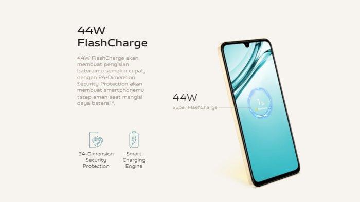 vivo V25e