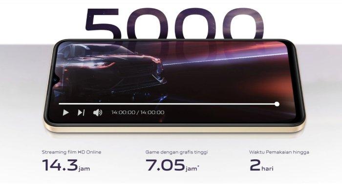 vivo Y35