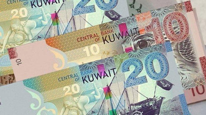 Mata Wang Paling Tinggi Di Dunia