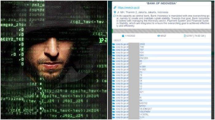 Bank Indonesia kena hack Ransomeware Conti, 74 GB data sudah bocor, Indonesia darurat keamanan siber?