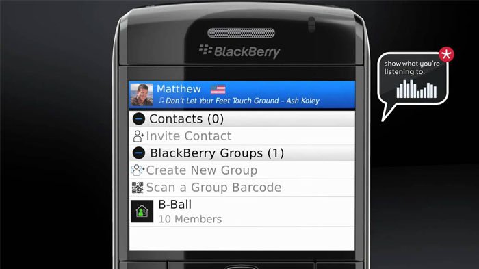 BBM.