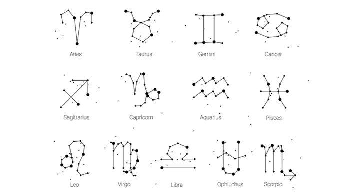 Ilustrasi zodiak