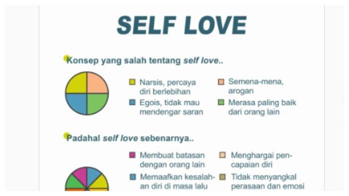 Kepribadian SELF LOVE