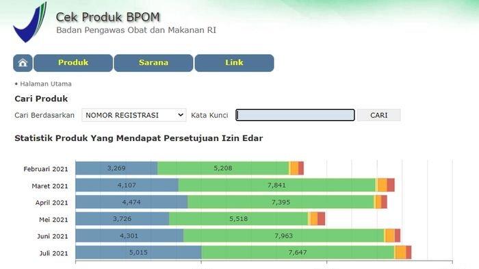 kolom cek izin edar BPOM