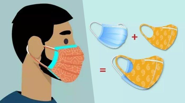 Ilustrasi masker dobel.