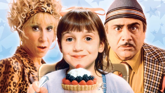 Ingat Film 'Matilda'? 21 Tahun Berlalu, Gimana Wajah-Wajah Pemainnya Sekarang? - Halaman all - TribunStyle.com