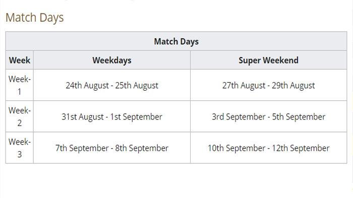 Jadwal Pertandingan PMPL Indonesia Season 4