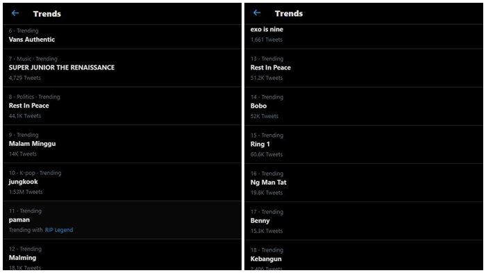 Kepergian Ng Man-tat jadi Trending Topic dengan Pelbagai Kata Kunci