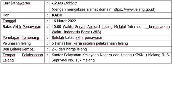 cara penawaran BRI Malang lelang aset Matlubi