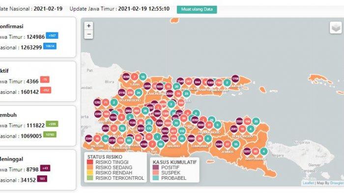 Sebaran virus corona di Surabaya dan Jawa Timur, Sabtu 20 Februari 2021