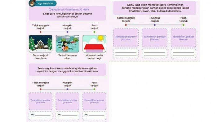 Soal Numerasi 2
