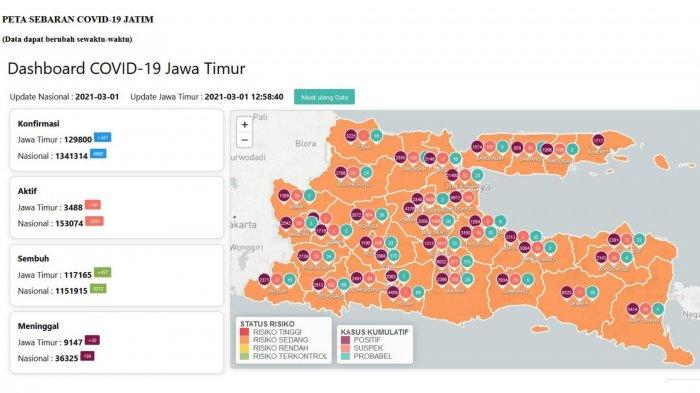 Update Virus Corona di Surabaya 1 Maret 2021