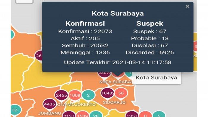 Update Virus Corona di Surabaya 15 Maret 2021