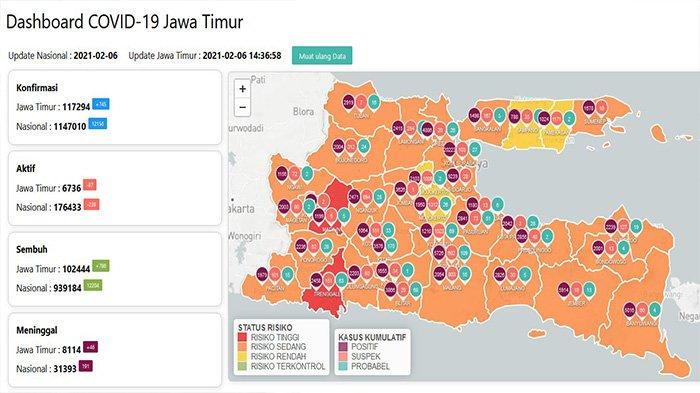 Update Virus Corona di Surabaya 6 Februari 2021