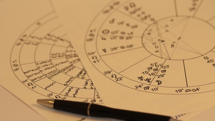 Zodiak