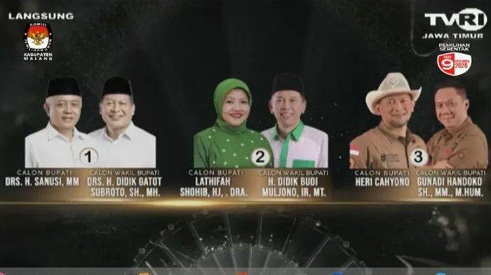 Potret tiga pasangan Calon Bupati dan Wakil Bupati Malang dalam Pilkada Malang 2020