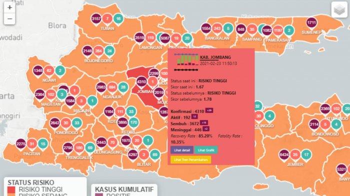 Zona Merah Jawa Timur Rabu 24 Februari 2021 Sisa Kabupaten Jombang