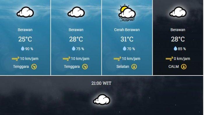Prakiraan cuaca Halmahera Selatan hari ini Rabu, 5 Oktober 2022