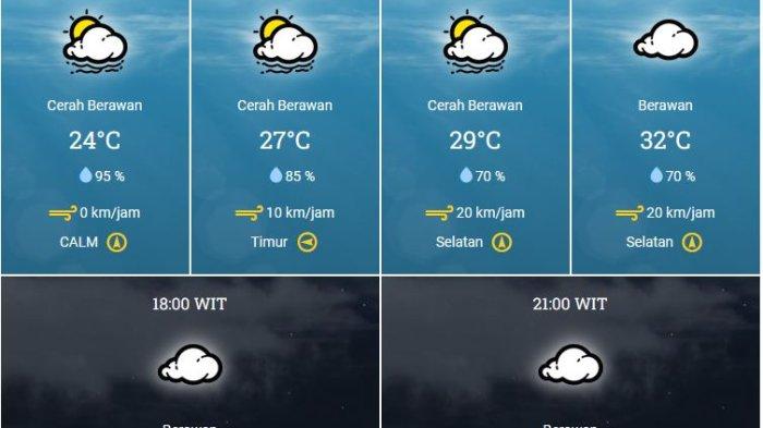 Prakiraan cuaca Halmahera Selatan hari ini Senin, 19 September 2022