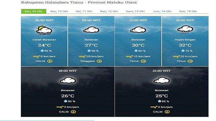 Berikut adalah prakiraan cuaca untuk Kabupaten Halmahera Timur, Provinsi Maluku Utara untuk hari ini, Minggu 9 Oktober 2022.